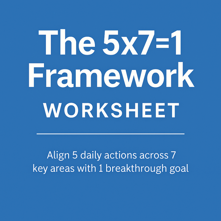 5x7=1 Framework Graphic