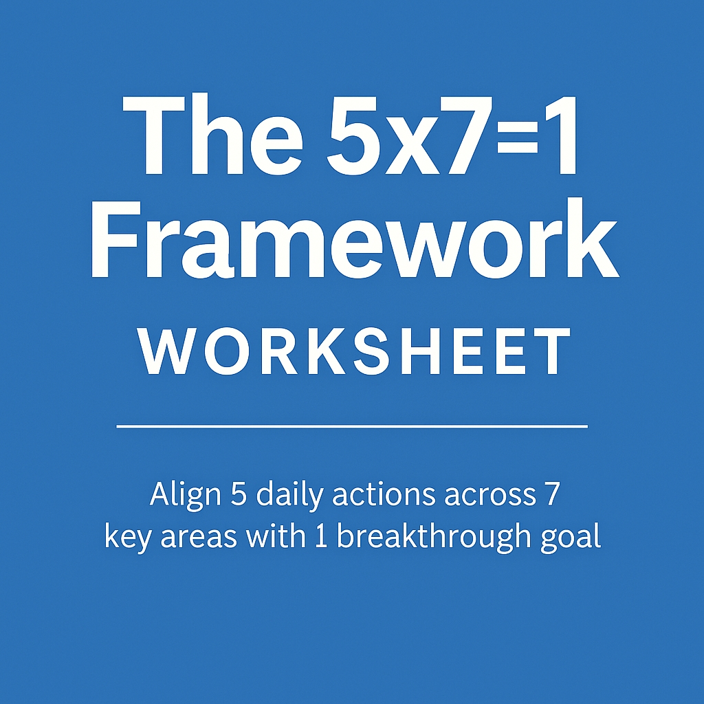 The 5×7=1 Framework: How Small Daily Actions Unlock Massive Breakthroughs in Business and Life